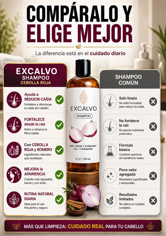 🚿 EXCALVO SHAMPOO — FORTALECE, NUTRE Y REVITALIZA TU CABELLO DESDE LA RAÍZ 💥