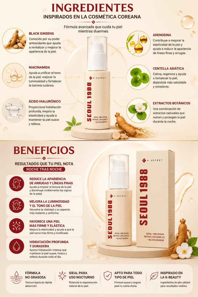 Seoul 1988 Retinal Serum:💖 Luce una Piel Más Joven, Firme y Radiante Todos los Días✨