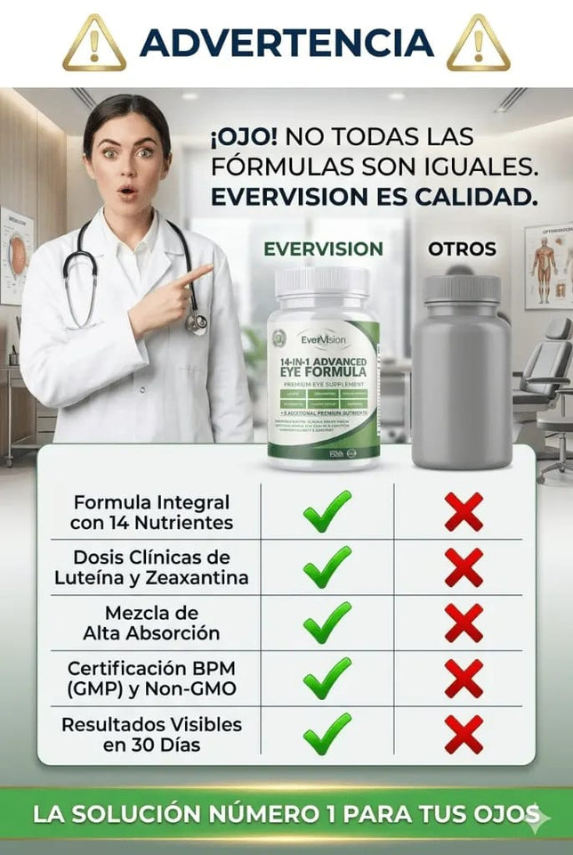 EverVision - Fórmula Avanzada Americana para Ojos 14 en 1🌿👨‍🔬