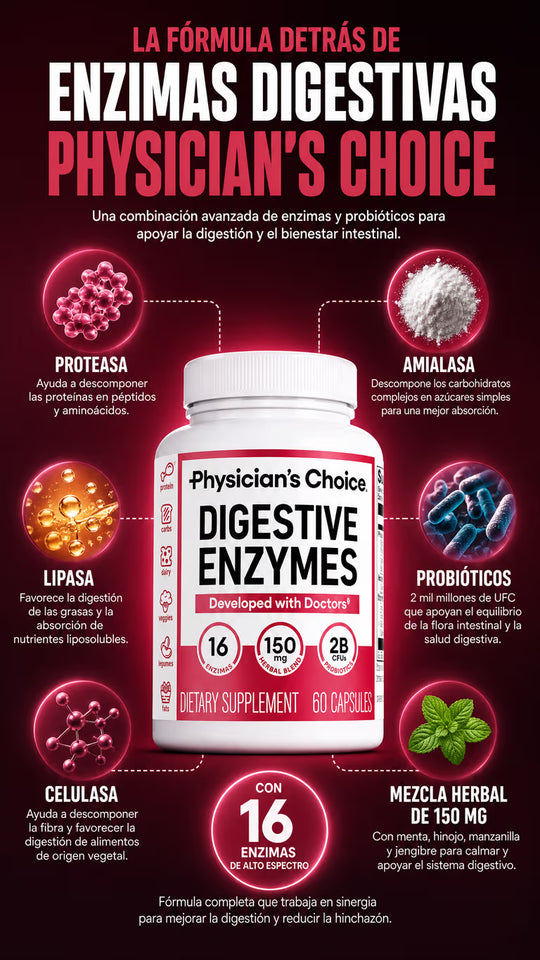🌿 Enzimas Digestivas Alivio para la Hinchazón y Digestión Saludable ⭐PREMIUN
